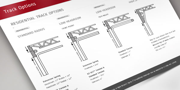 How To Install A Garage Door Holmes Garage Door Company